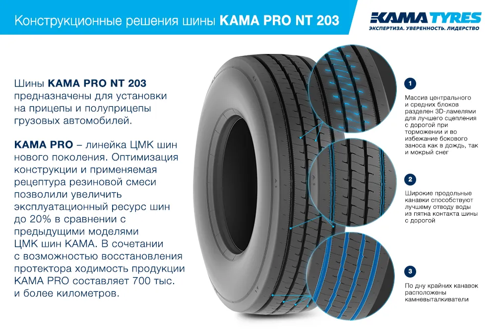 ЦМК шины KAMA PRO NT 203 385/55 R22.5 в Великих Луках